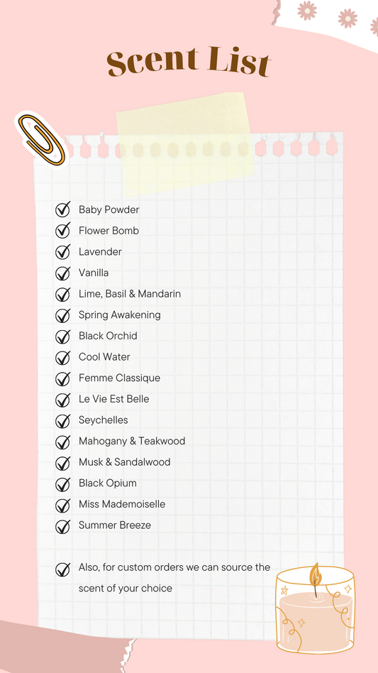 New Scent List Page